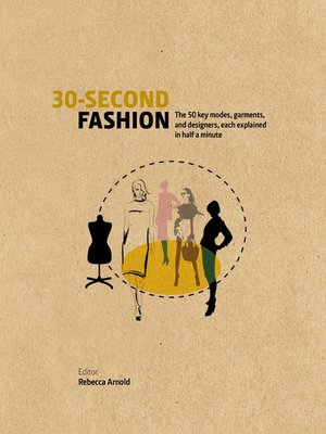 cover image of 30-Second Fashion